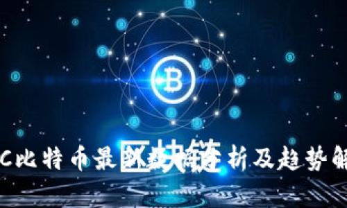 BTC比特币最新数据分析及趋势解读