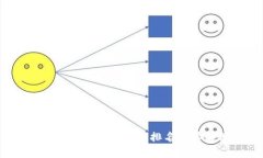 2023年美国区块链钱包排名及其选购指南