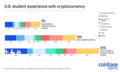思考一个和的  区块链钱包的下载安装详解：一步