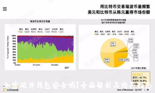   
加密硬件钱包安全吗？全面解析与购买指南