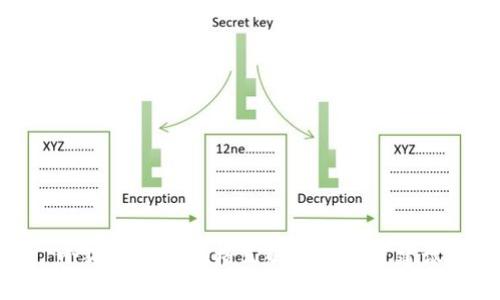 小狐钱包密码格式解析与设置建议