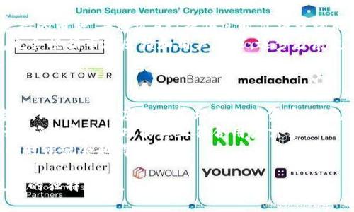   区块链TP钱包API详解与应用 / 

 guanjianci 区块链, TP钱包, API, 数字货币, 钱包开发 /guanjianci 

区块链技术的快速发展引发了数字资产管理的需求，各类数字货币钱包层出不穷，而TP钱包作为一种移动端和桌面端兼容的数字货币钱包，因其用户友好和多种功能受到广大用户的欢迎。本文将详细介绍TP钱包的API，以及如何利用这些API进行开发与应用，同时分析TP钱包的优势和未来的潜力。

什么是TP钱包？
TP钱包是一个多种数字资产管理工具，不仅支持主流的数字货币交易，如比特币、以太坊等，还支持各种其他加密资产。其核心功能包括存储、转账、交易和安全管理等。TP钱包注重用户体验，提供简洁直观的界面，使得不论是新手还是老手用户都能轻松上手。

TP钱包的优势
1. **安全性高**：TP钱包采用多重加密技术，用户的私钥存储在本地，不会上传到服务器，有效保护用户资产的安全。
2. **用户友好界面**：TP钱包设计简单易用，用户可以方便地进行资产管理、交易等操作。
3. **多种资产支持**：TP钱包支持多种数字货币，用户可以在同一钱包中管理多个资产。
4. **API集成能力**：TP钱包的API提供给开发者强大的功能，可以对接多种应用场景，如DApp开发、交易所对接等，方便开发者实现各种功能。

TP钱包的API介绍
TP钱包提供了丰富的API接口，方便开发者进行钱包功能的扩展和集成。以下是一些主要的API功能：
1. **账户管理API**：用户可以通过API创建、查询、删除钱包账户。
2. **资产转账API**：开发者可以使用转账API实现数字资产的快速转移，支持多种加密货币。API返回的结果可以直接用于确认交易状态。 
3. **交易查询API**：用户可通过API查看历史交易记录，包括转账、接收及交易状态等信息。
4. **价格查询API**：TP钱包还提供了数字货币的实时价格查询功能，方便用户进行资产管理。
5. **安全性API**：这些API提供了多种安全功能，如访问权限控制、交易签名等，保护用户资产安全。

TP钱包API的开发与应用场景
区块链技术和数字货币正在渗透到各行各业，TP钱包的API为开发者提供了丰富的可能性。以下是一些实际的应用场景：
1. **DApp开发**：开发者可以利用TP钱包的API快速构建去中心化应用，方便用户直接通过钱包进行资产管理和交易。
2. **交易所对接**：TP钱包API可被集成到各大交易所中，支持用户直接在交易所进行数字货币转账和查询。
3. **金融服务**：金融机构可以基于TP钱包的API，提供更加多样化的金融产品和服务，如贷款、质押等功能。
4. **资产管理工具**：开发专门的资产管理工具，集成TP钱包API，为用户提供全方位的资产分析与指导。

常见问题解答

TP钱包API如何获取和使用？
在使用TP钱包的API前，开发者需要首先注册TP钱包的开发者账号。登录之后，可以在开发者中心查看API文档，获取API密钥和其他参数。API文档通常包括请求示例、返回结果解析以及更多开发细节。
获取到API密钥后，开发者可以通过HTTP请求调用API，注意设置适当的参数。TP钱包支持RESTful API设计，使得接口调用更加简单明了。开发者在测试过程中可以使用提供的沙箱环境，确保API调用的准确性。
在实现功能之前，建议开发者详细阅读相关文档，特别是在进行资产转账和用户信息管理等重要操作时，确保遵循API调用规范，以免影响用户的安全性和使用体验。

TP钱包的安全性如何保障？
TP钱包在安全性方面采取了多种措施，例如用户的私钥存储在本地，不会上传到服务器，从而降低了资产被盗的风险。此外，TP钱包的API也设计了多层安全访问机制，包括令牌验证、IP限制等，确保只有授权的请求能够访问用户的资产。
在使用TP钱包的过程中，用户还需定期更新自己的密码，启用双重验证等安全措施，进一步保障账户安全。建议用户在使用公共网络时，尽量避免进行敏感操作，以免信息泄露。
定期查看交易记录和账户状态也是保障资产安全的重要方式，及时发现异常情况并及时处理，可以大大降低风险。

TP钱包支持哪些数字货币？
TP钱包支持多种主流和非主流的数字货币，涵盖了市场上大多数提供的加密资产，比如比特币、以太坊、USDT等。钱包定期更新支持的币种，并通过API提供实时价格查询能力，让用户可以在第一时间了解市场动态。
具体支持的数字货币列表通常会在TP钱包的官方网站或API文档中有所罗列，用户可以根据需要自由选择和管理。此外，TP钱包也会根据市场反馈和用户需求，逐步扩展支持的资产种类。
值得注意的是，用户在使用不同数字货币进行操作时，应注意各币种的交易规则和相关费用，以免在交易中产生不必要的损失。

如何TP钱包的使用体验？
为了TP钱包的使用体验，用户可以从多个方面入手。首先，定期查看TP钱包的更新，确保软件是最新版本，从而避免可能的安全隐患。此外，用户应合理管理自己的资产，避免将过多的资金集中在一个钱包中，分散存储能够有效减少风险。
对于开发者而言，可以通过TP钱包的API实现个性化定制，提升用户的资产管理体验。在DApp开发阶段，可以多做用户反馈和测试，确保实现的功能真正符合用户需求。
此外，教育用户如何安全使用数字货币、识别诈骗行为也是提升用户体验的重要部分，用户越理解钱包的功能和保护措施，使用的时候就会越得心应手。

综上所述，TP钱包不仅提供了便捷的数字资产管理工具，其API的灵活性也使得开发者可以创造更多的应用场景，展现区块链技术的独特魅力。