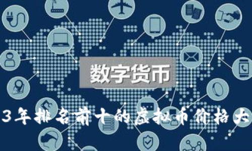2023年排名前十的虚拟币价格大解析