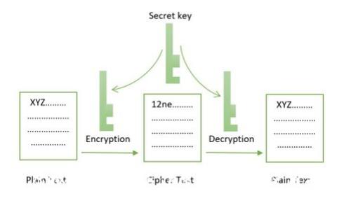 : 虚拟币钱包的工作原理详解及使用指南