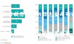 以下是根据您提供的信息生成的内容：波场币行