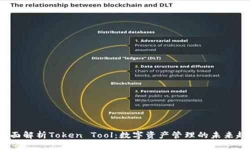  全面解析Token Tool：数字资产管理的未来趋势