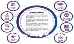 小狐钱包App网站入口：全方位解析与使用指南