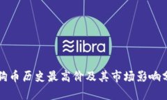 狗狗币历史最高价及其市场影响分析