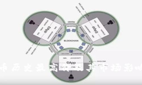 狗狗币历史最高价及其市场影响分析