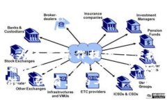 /guanjianci如何安装和使用Chrome MetaMask插件: 完整指