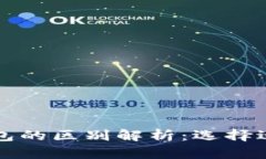 小狐狸钱包与TP钱包的区别解析：选择适合自己的