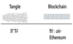 MetaMask 发行币的意义与影响：一探 Web3 世界的未