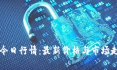 狗狗币今日行情：最新价格与市场走势分析