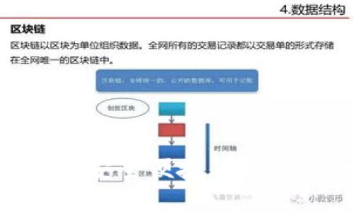 狐狸钱包iOS版：安全便捷的数字货币管理工具