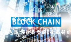 以下是您请求的内容： 区块链钱包选哪种类型好