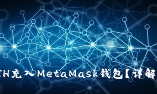 怎样将ETH充入MetaMask钱包？详解所有步骤