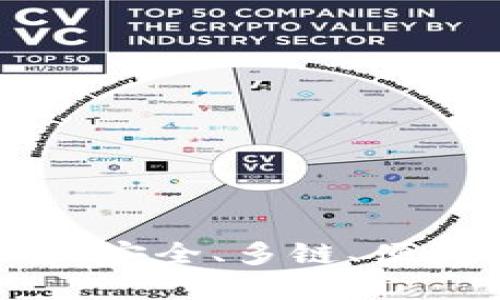 TokenPocket钱包详解：安全、多链、便捷的数字资产管理工具